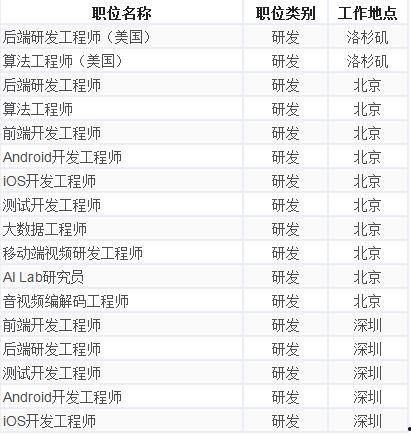 今日头条校园爆料,揭秘校园热点事件背后的真相