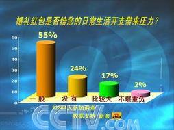今日关注爆料时间查询最新,揭秘最新关注事件幕后真相